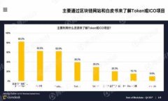 区块链贸易战受益股分析与投资指南